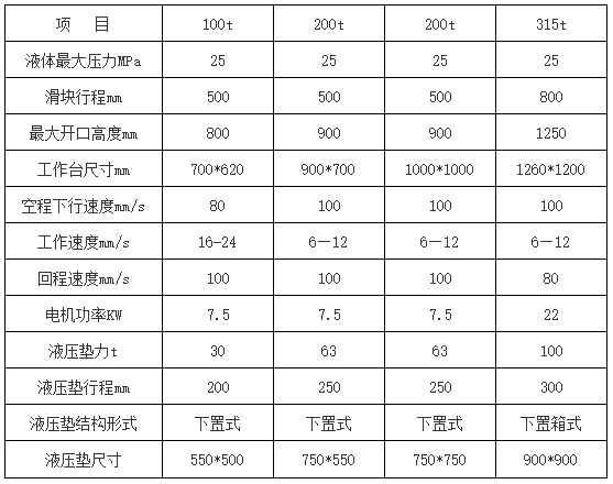 YQ27四柱雙動(dòng)拉伸液壓機