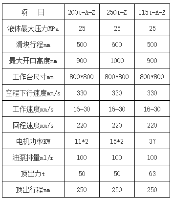 315噸鋁制品冷擠壓成型液壓機參數