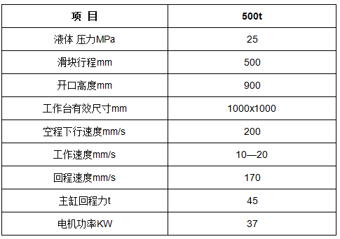 500噸汽車(chē)零部件熱擠壓液壓機