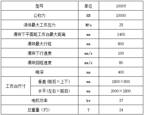 1000噸三梁四柱液壓機參數