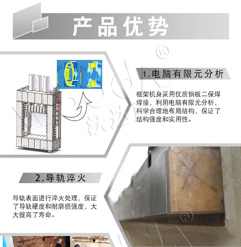 框架液壓機價(jià)格