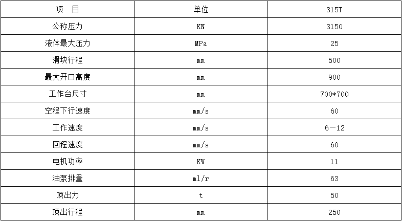 315噸陶瓷粉末成型液壓機參數