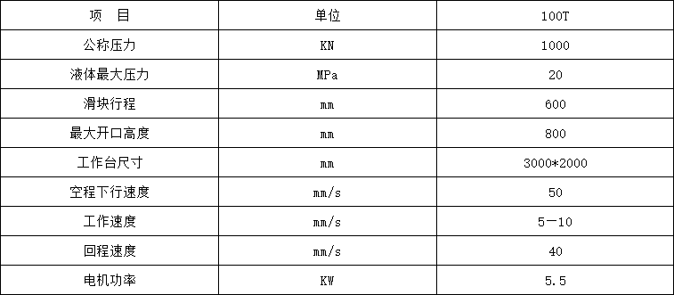 100噸汽車(chē)內飾件成型液壓機參數