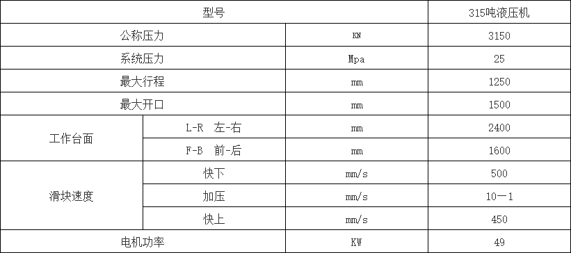 315噸汽車(chē)內飾件液壓機參數