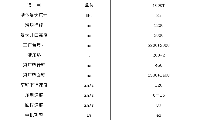 1000噸汽車(chē)配件拉伸液壓機參數