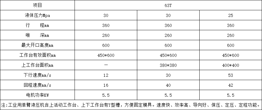 63單臂液壓機參數