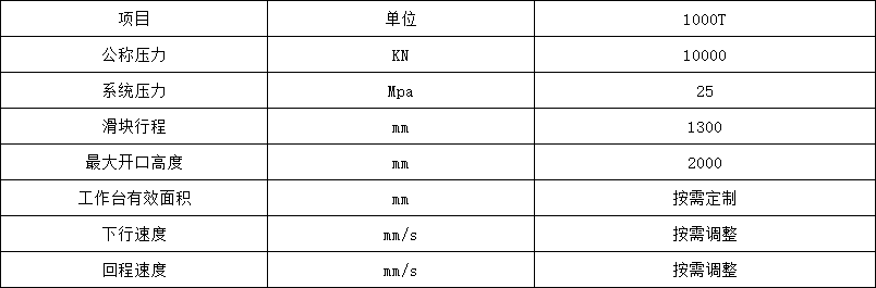 1000噸伺服液壓機參數