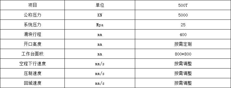 500噸錨桿托盤(pán)液壓機技術(shù)參數