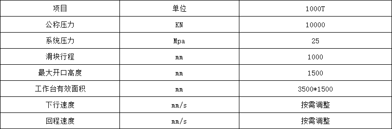 玻璃鋼水箱成型液壓機參數