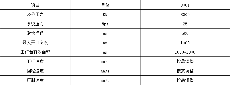 伺服800噸三梁四柱液壓機技術(shù)參數