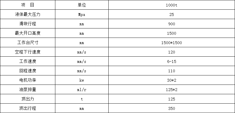 1000噸鎂碳磚成型液壓機參數