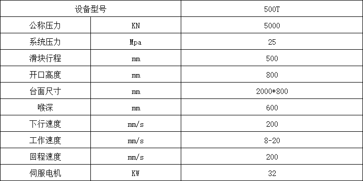 500噸單柱液壓機參數