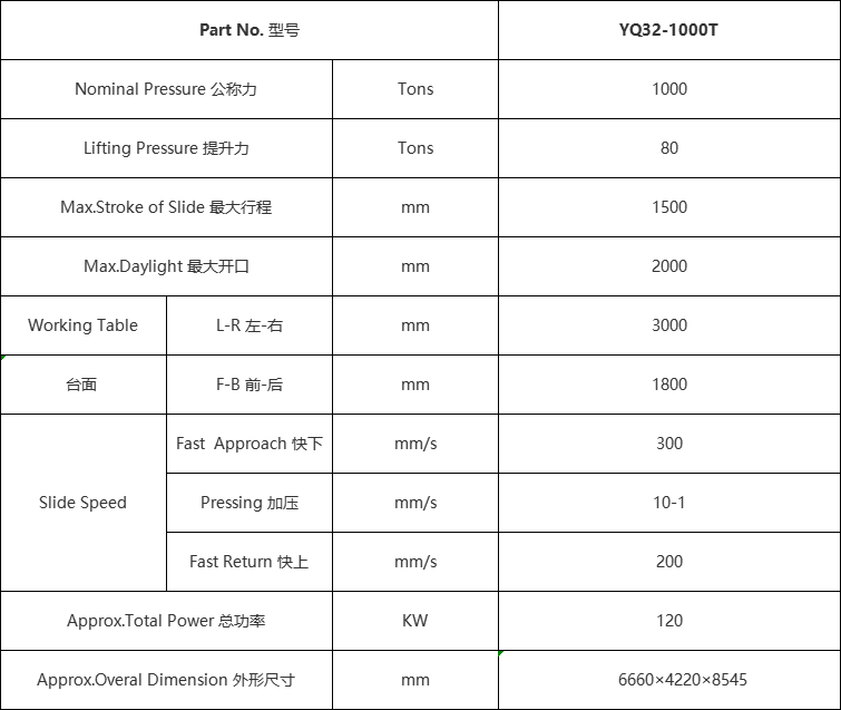 1000噸四柱液壓機參數