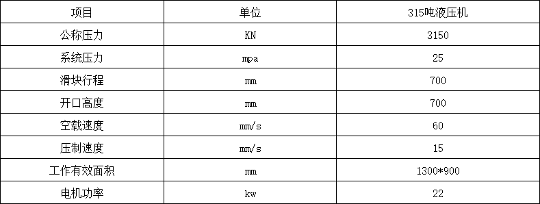 315噸龍門(mén)液壓機參數