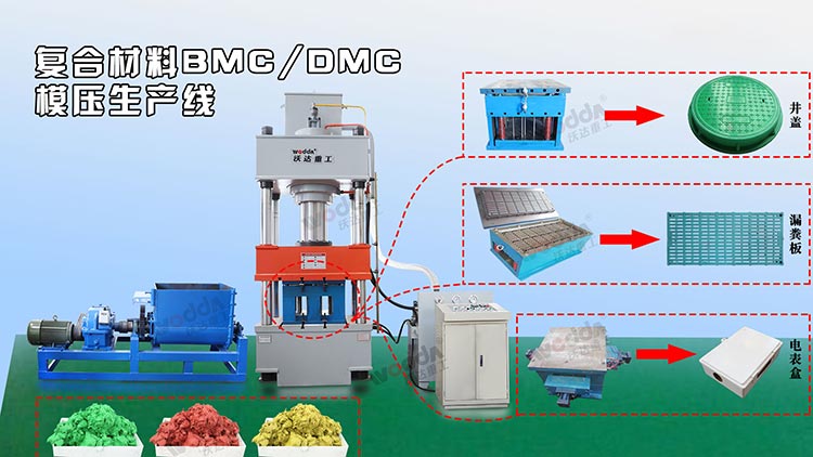 樹脂井蓋成型液壓機生產線